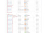 setup or fix meta pixel, facebook pixel,fb conversion api